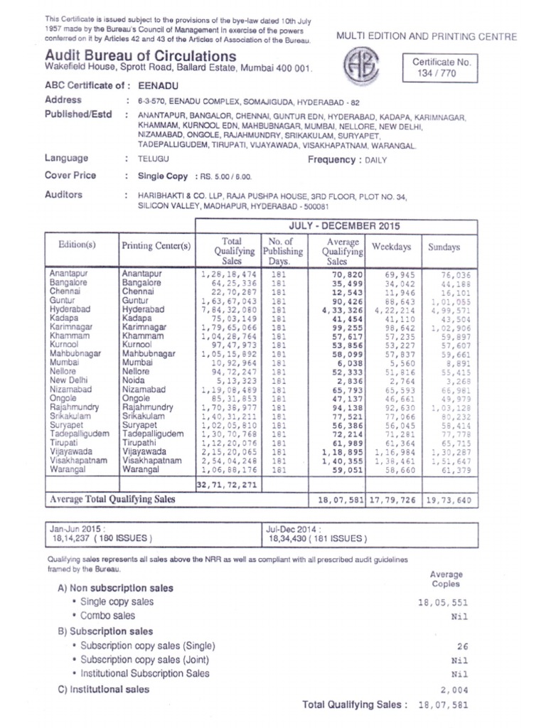 Abc 1 PDF | PDF