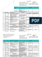 Plan Integrado Del Primer Lapso 4aÑo