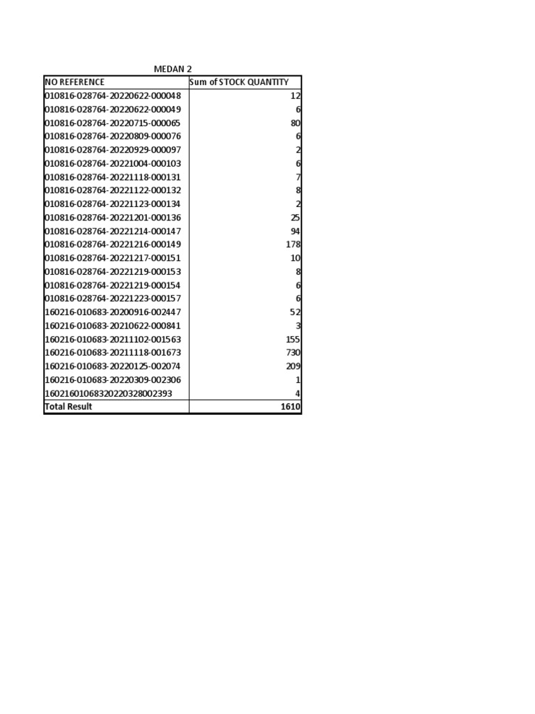 Reconsil SMGP 24.01.2023 | PDF | Pipe (Fluid Conveyance) | Heat Exchanger
