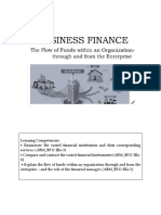 Week 3 and 4 Modules Business Finance