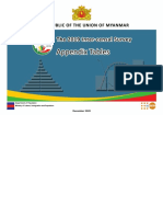 crs2018 20072020 | PDF | Policy | Government