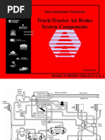 Air Brakes Module 3 Obj 1 - 2