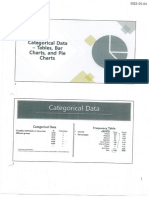 3. Catagorical Data