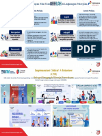 Materi Sosialisasi Dan AKHLAK Moment - 2 Slides