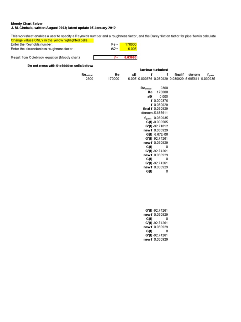 Moody Chart Solver PDF