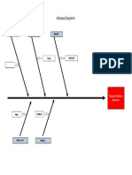 Excel-Tool_Ishikawa-Diagramm