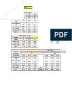 419-Lab Testing Report