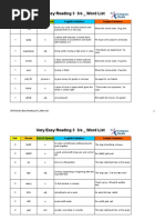 Very Easy Reading 3e 3 Word List EN