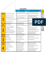 GRADE DESCRIPTORS