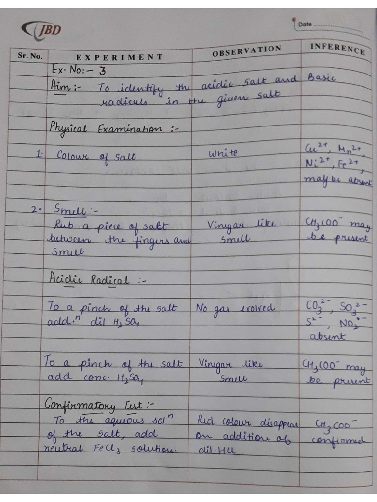 SALT 2 Lead Acetate PDF