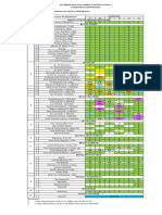 Jadwal 9-14 Mei 2022