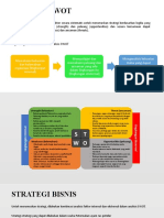 Analsis SWOT