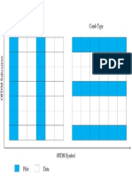 Block Type Comb Type