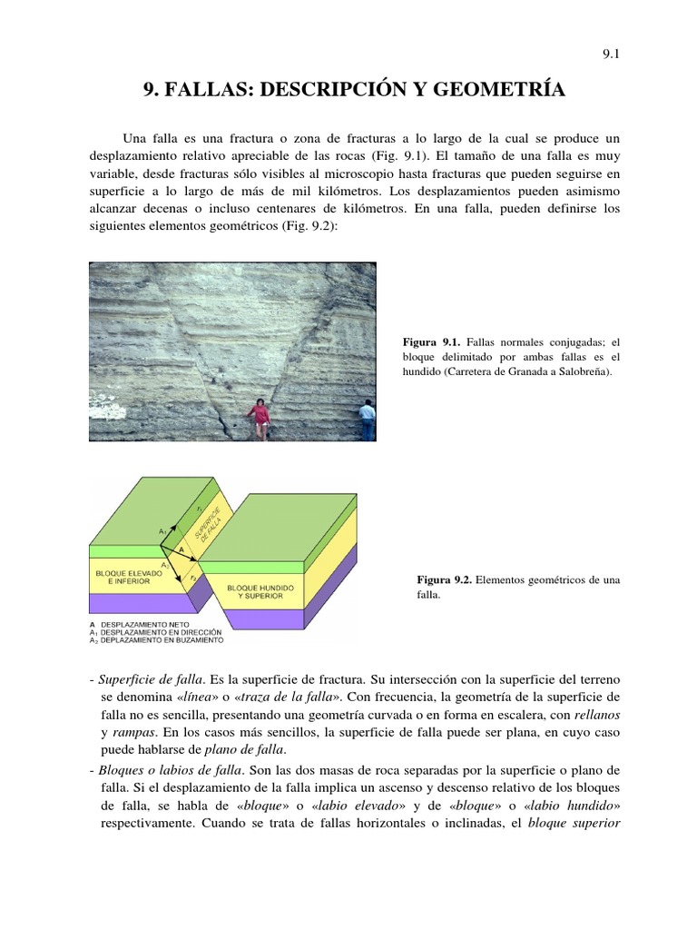 9 Fallas | PDF | Falla (geología) | Estrato