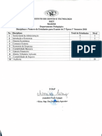 Candidatos Aos Exames de 2 Época