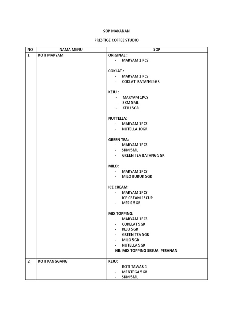 Sop Makanan | PDF
