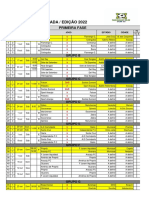 Tabela Detalhada Campeonato Sergipafno Sub 15 2022 1
