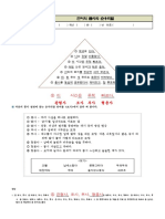 단어의 품사와 순우리말