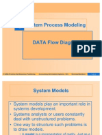 Process Modeling DFD