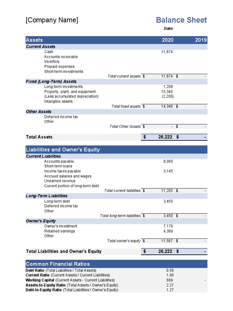 Balance Sheet | PDF | Balance Sheet | Equity (Finance)