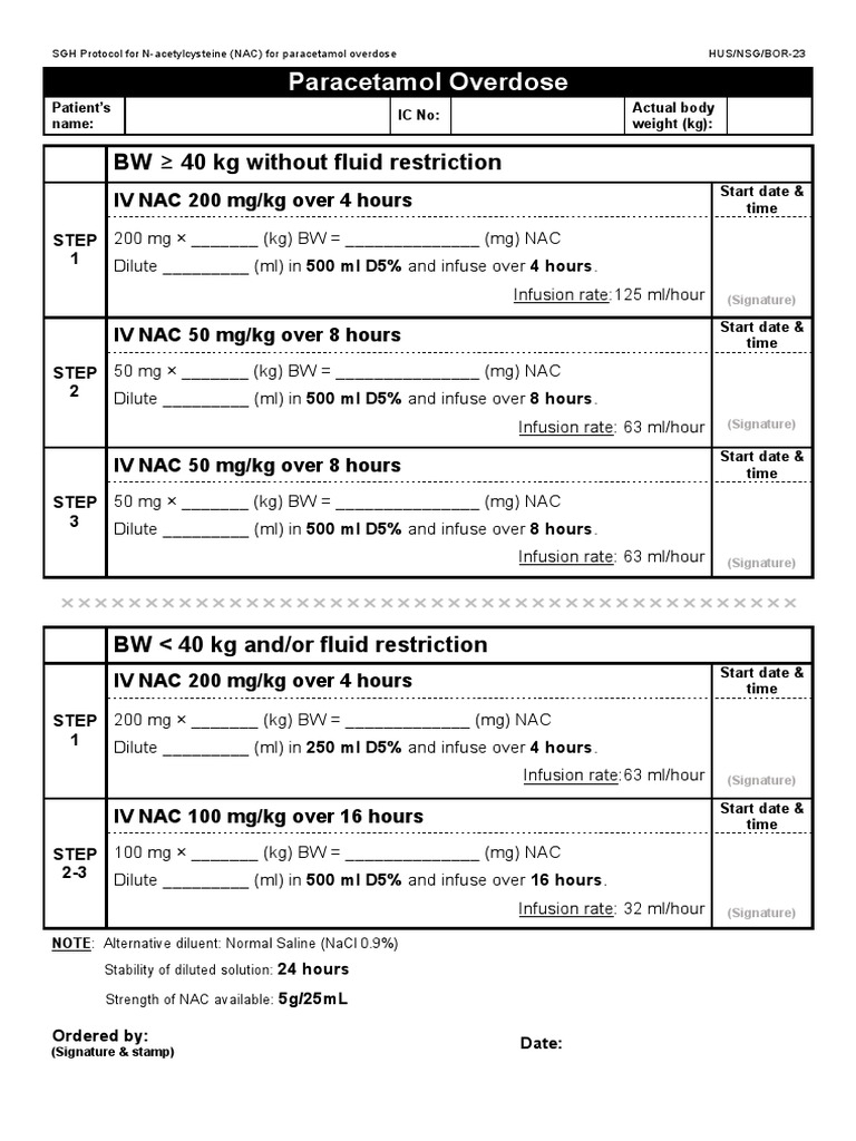 D1 SGH Protocol For NAcetylcysteine (NAC) For Paracetamol Overdose