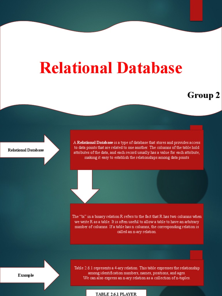 Relational Database | PDF | Databases | Relational Database