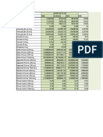 HSM Data Comparision Sheet