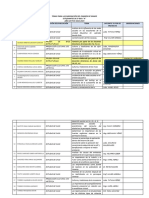 Temas para La Elaboración Del Examen de Grado 2022-2023