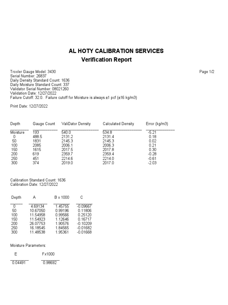 AL HOTY CALIBRATION SERVICES TROXLER GAUGE VERIFICATION PDF
