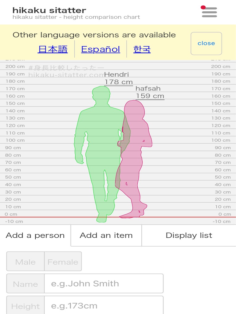 Hikaku Sitatter - Height Comparison Chart | PDF