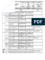 HRS STD IMS 006 Standard Penilaian SS - Rev.1