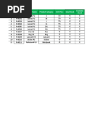 Inventory Excel Template