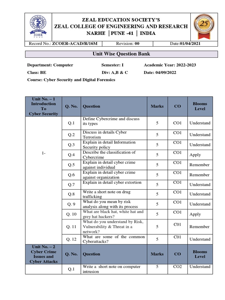 Cyber Security and Digital Forensics Question Bank, UNIT I and UNIT II