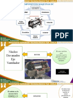 Componentes Maquina DC .