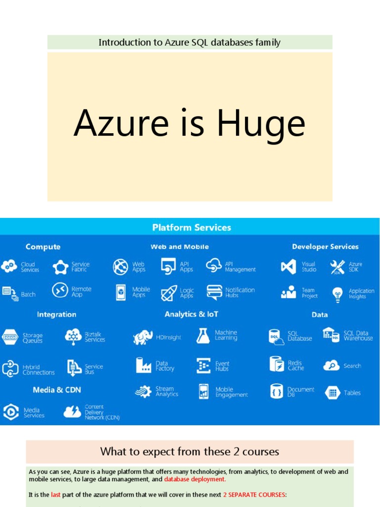 Introduction To Azure SQL Databases Family | PDF | Microsoft Sql Server ...