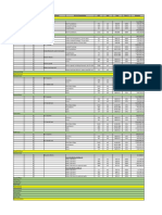 BOQ Ref. Div. of Work Activity ID Activity Name B.O.Q. Description QTY Unit Rate Dist. % Amount