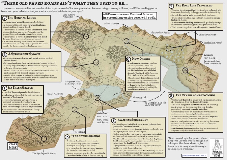 Old Paved Roads 1d8 Crumbling Empire Encounters PDF