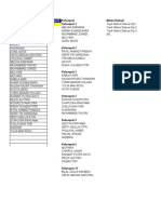 Daftar Peserta Diskusi Kelompok