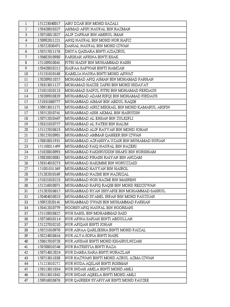 Continental Food List Name