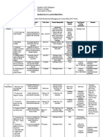 Barangay Disaster Plan of Action Final