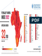 CPI2022_African-Union_EN