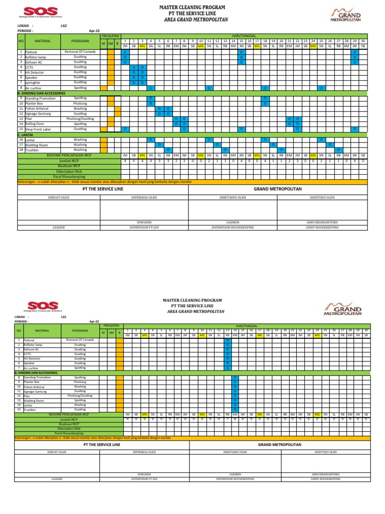 MCP April 2022 | PDF