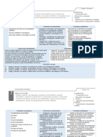 Planificacion 2° Ciencias