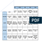 Plan Alimentación Aumento Masa Muscular