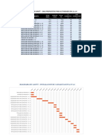 Diagrama de Gantt Propuesto en L2 y L4