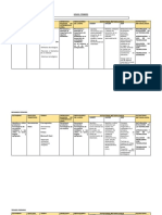 Plan de estudios de primer grado en tecnología