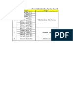 Rundown Kegiatan Ramadhan 2022