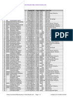 Chess Results List