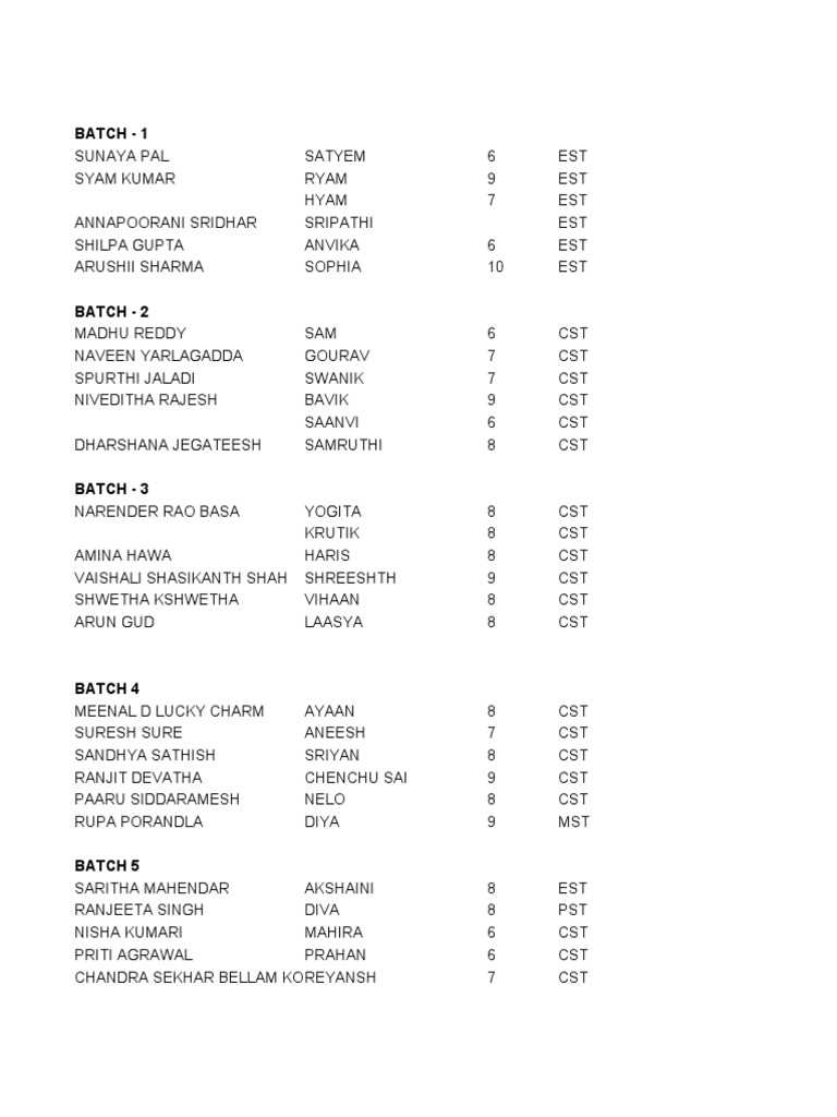 Student Batch Schedules | PDF | Sports & Recreation