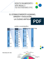 Sesión 1 - El Establecimiento Humano